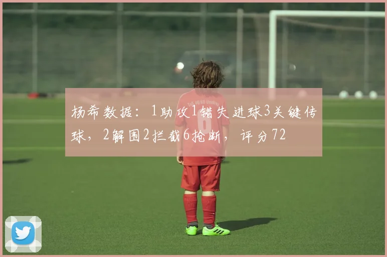 杨希数据：1助攻1错失进球3关键传球，2解围2拦截6抢断，评分72